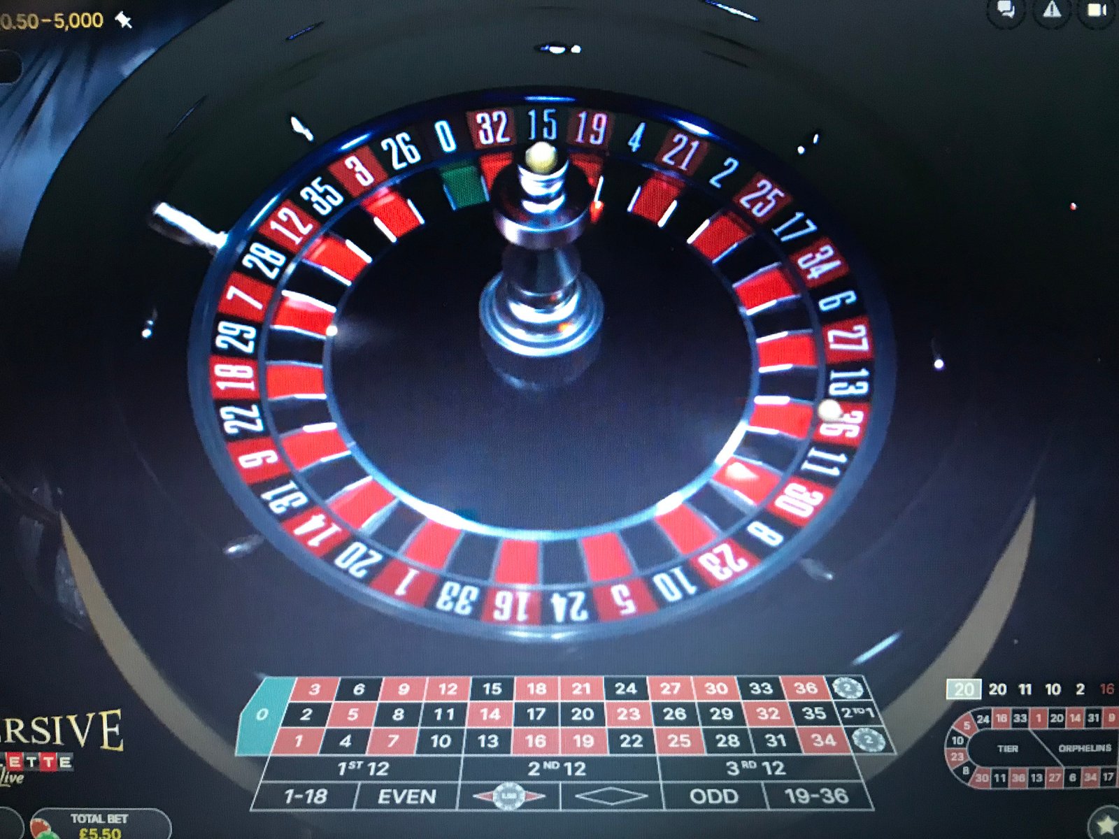 CasinoNewsNGosip's avatar